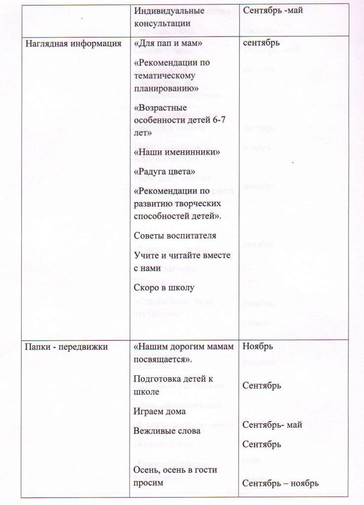 С днем победы в доу С днем победы в доу